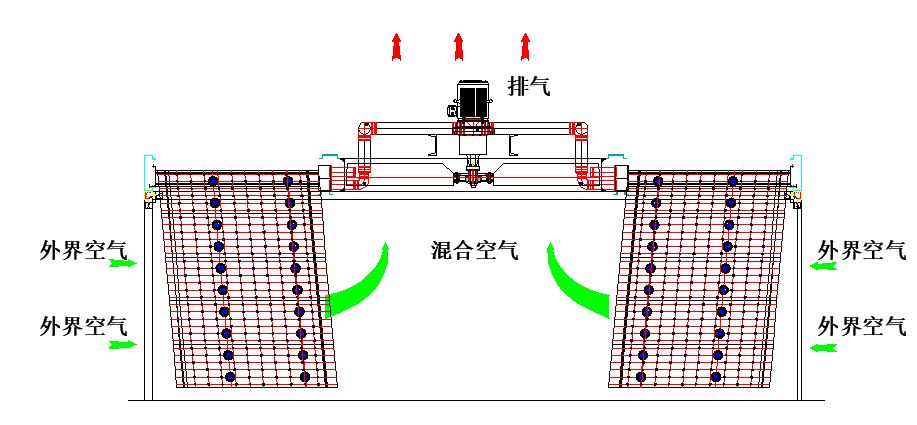 览讯节水消雾冷却塔工作原理示意图