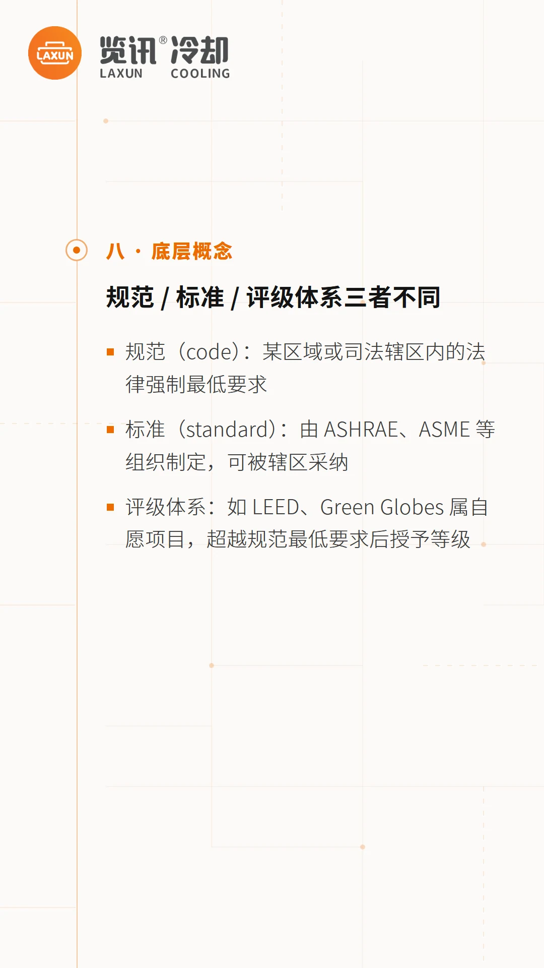 规范、标准、评级体系三类底层概念的区别说明
