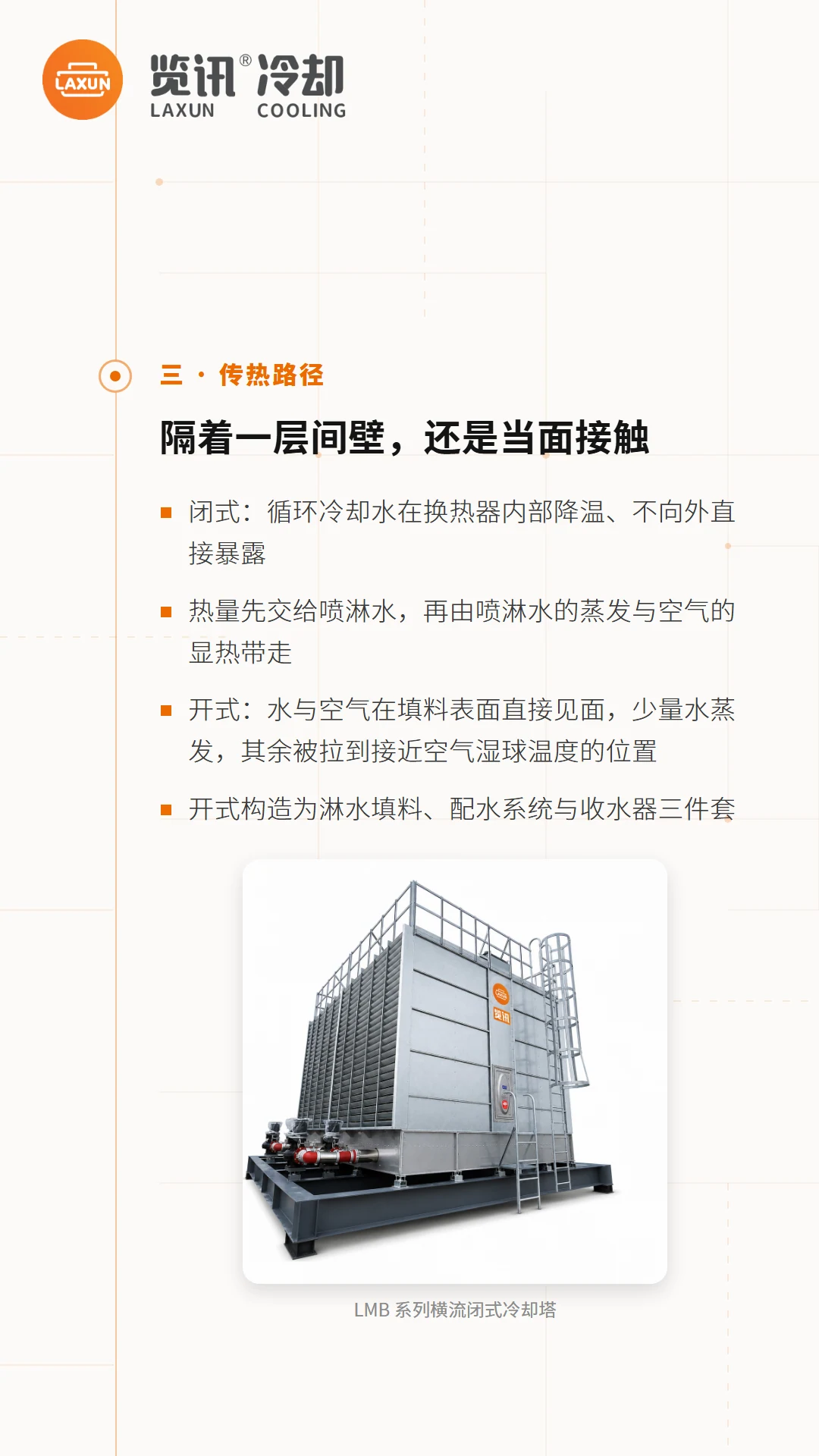 闭式与开式传热路径对比要点，附LMB横流闭式冷却塔实物图