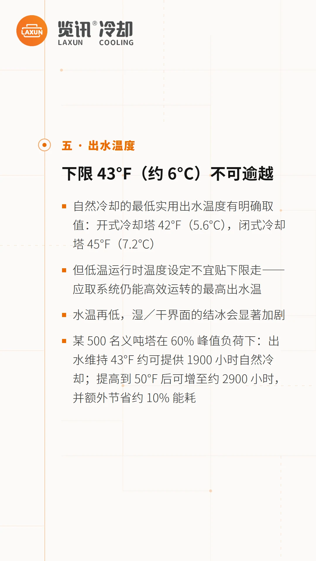 自然冷却出水温度下限43°F及500吨塔自然冷却小时数测算