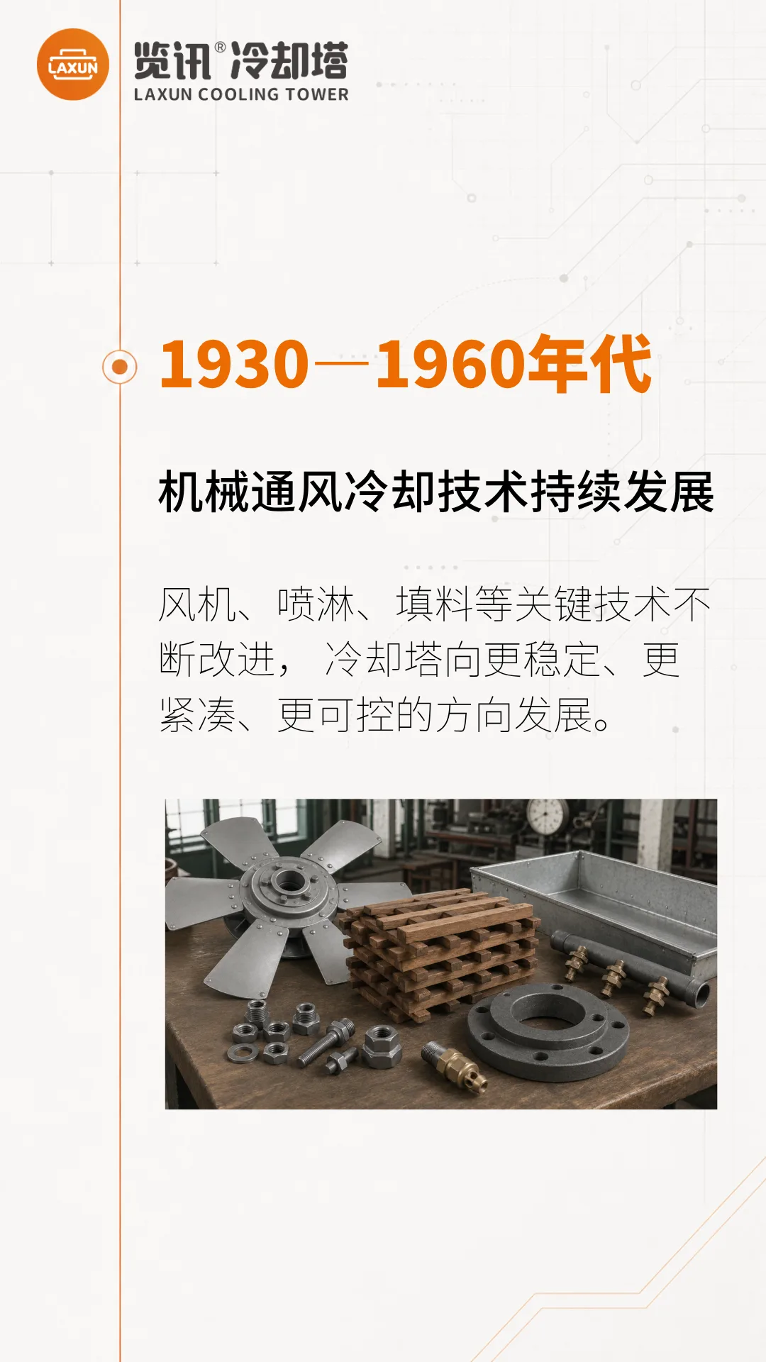 1930—1960年代：机械通风冷却技术持续发展