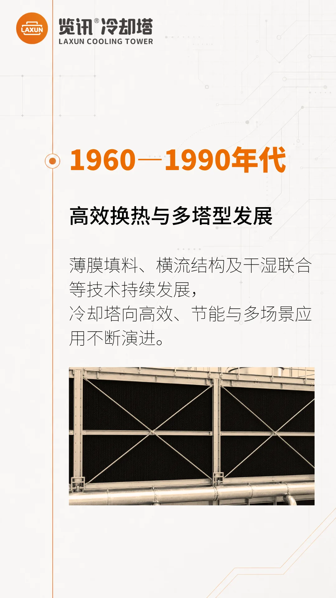 1960—1990年代：高效换热与多塔型发展