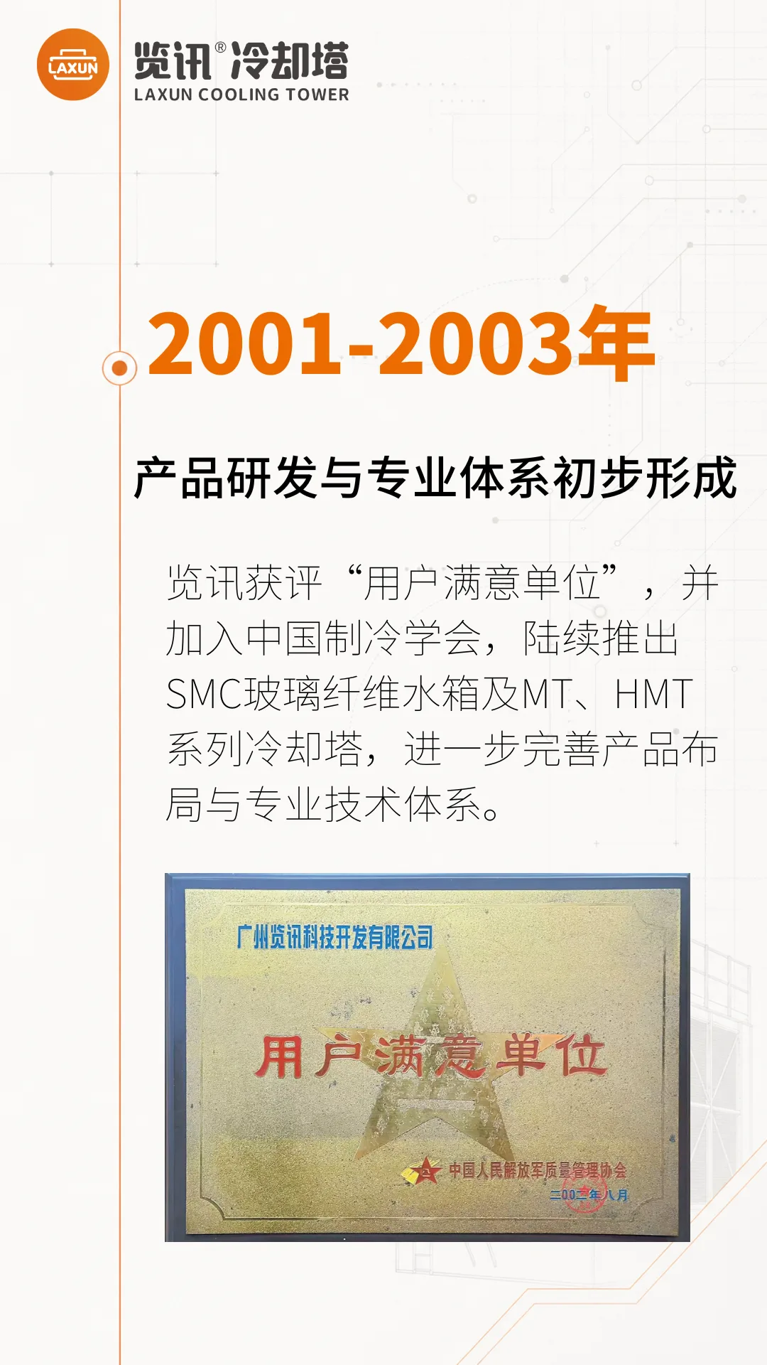 2001-2003年：产品研发与专业体系初步形成