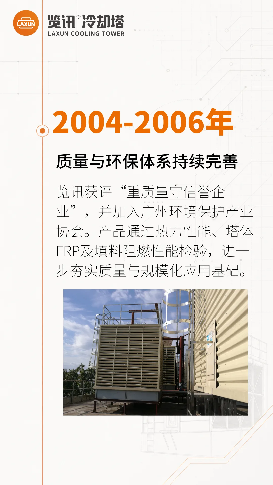 2004-2006年：质量与环保体系持续完善