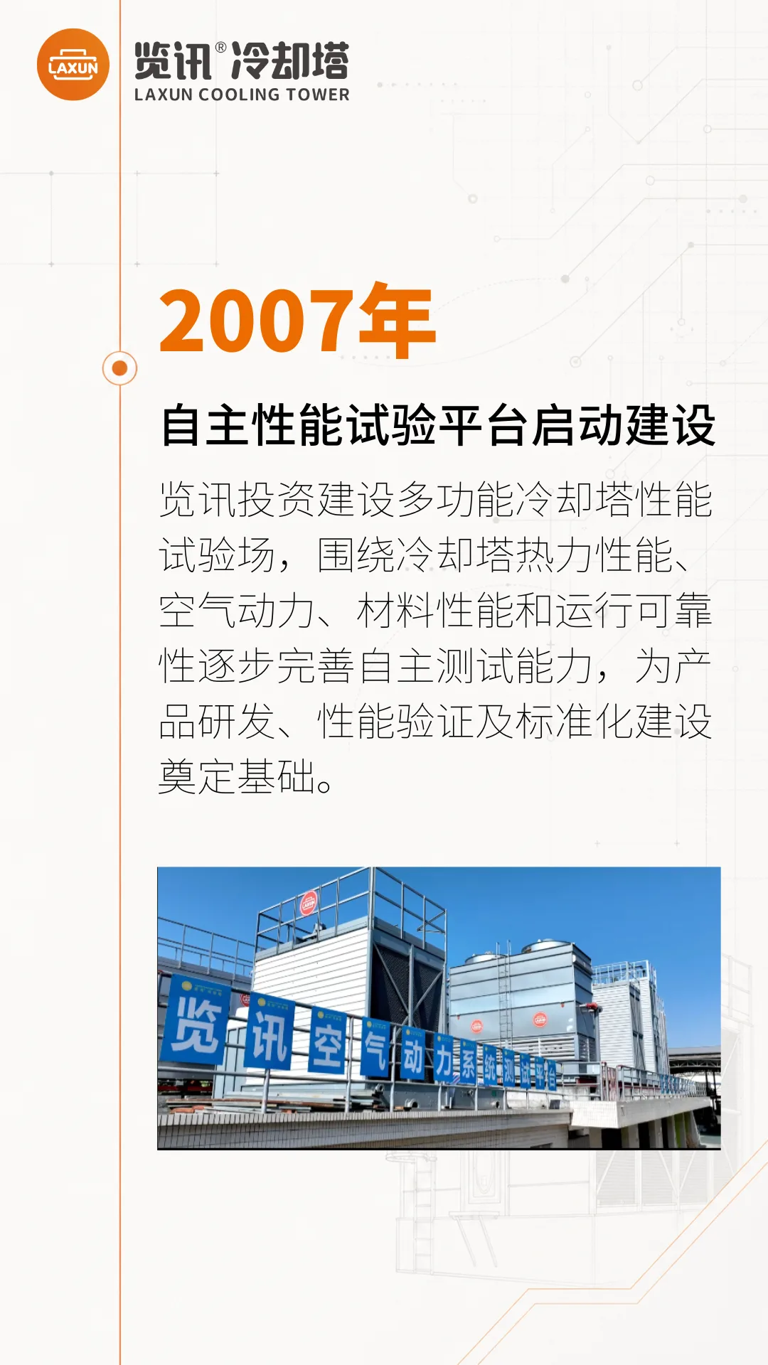 2007年：自主性能试验平台启动建设