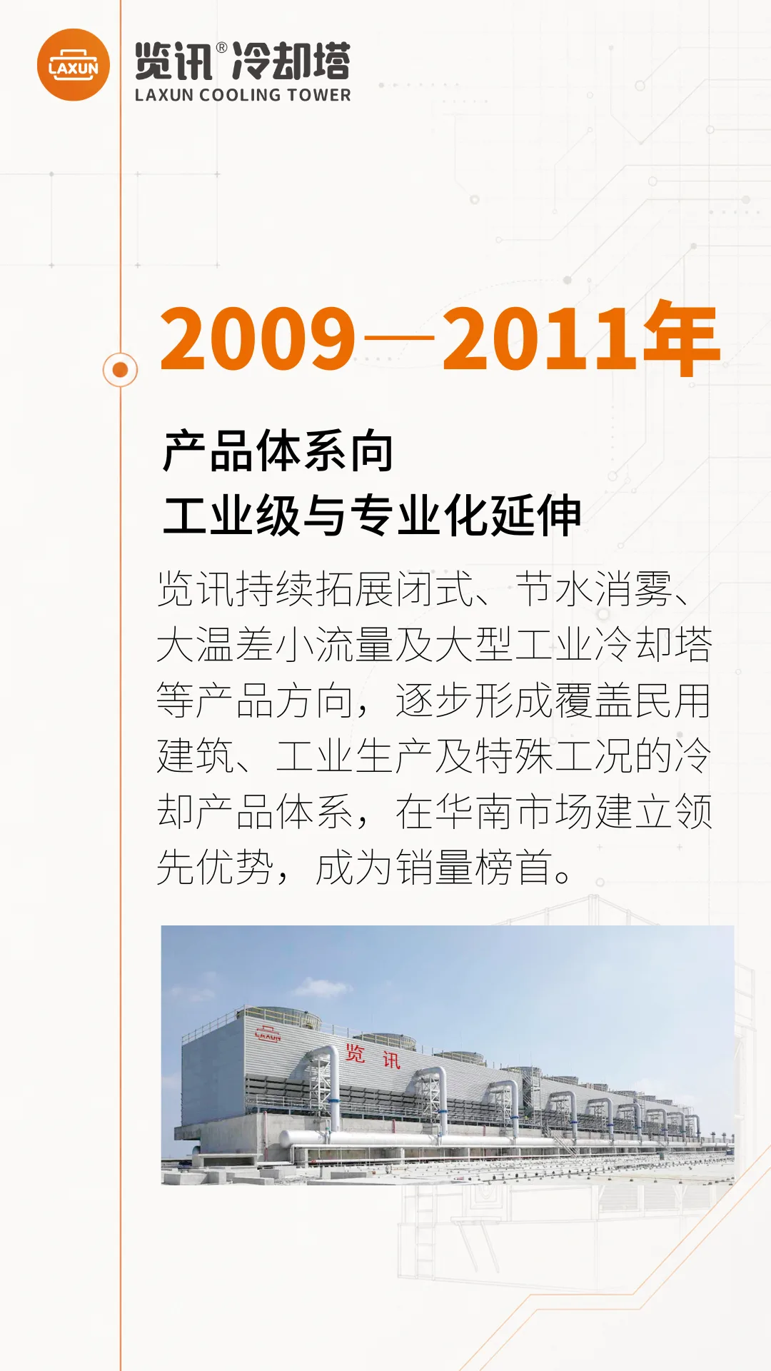 2009—2011年：产品体系向工业级与专业化延伸