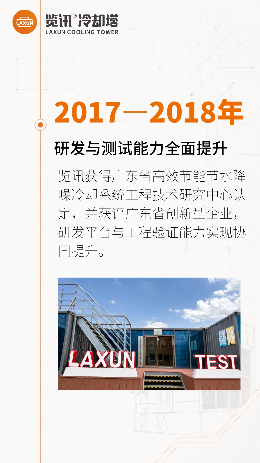 2017—2018年：研发与测试能力全面提升