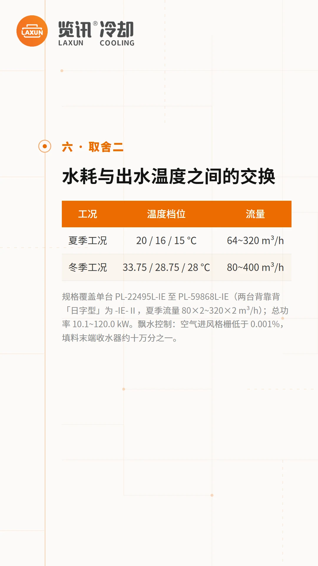 间接蒸发冷却器夏季与冬季工况的温度档位及流量对照表
