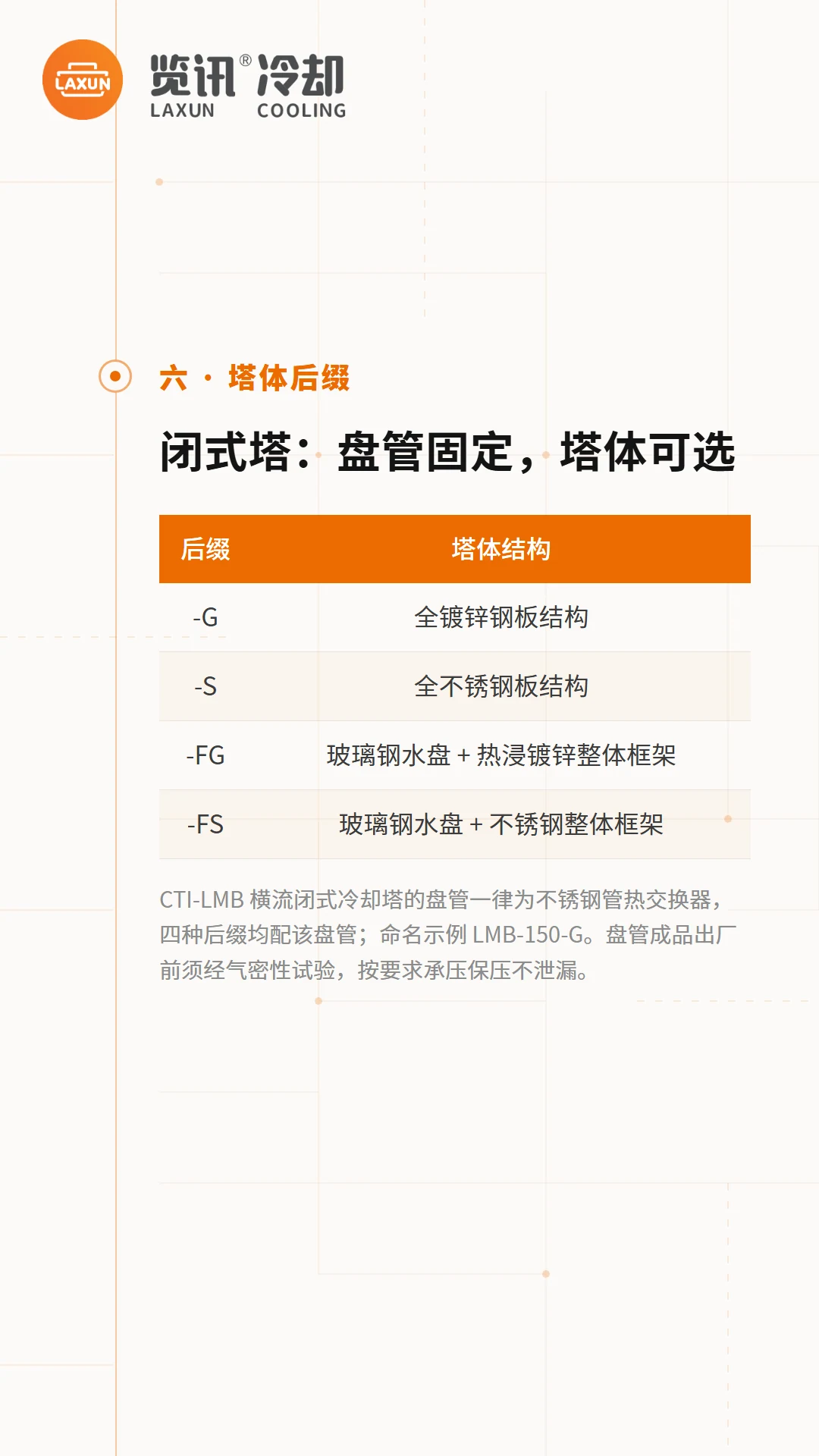 闭式塔四种塔体后缀-G/-S/-FG/-FS与塔体结构对照表