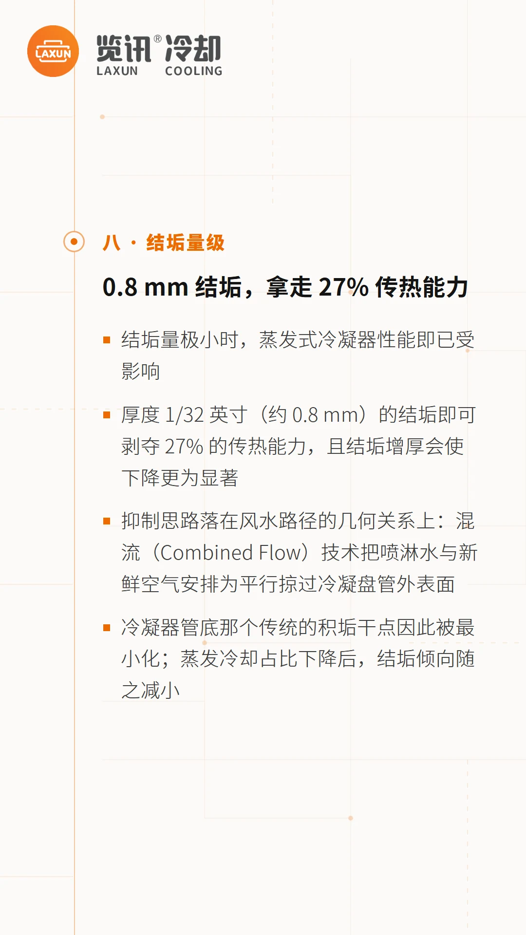 0.8毫米结垢剥夺27%传热能力及混流技术抑垢原理