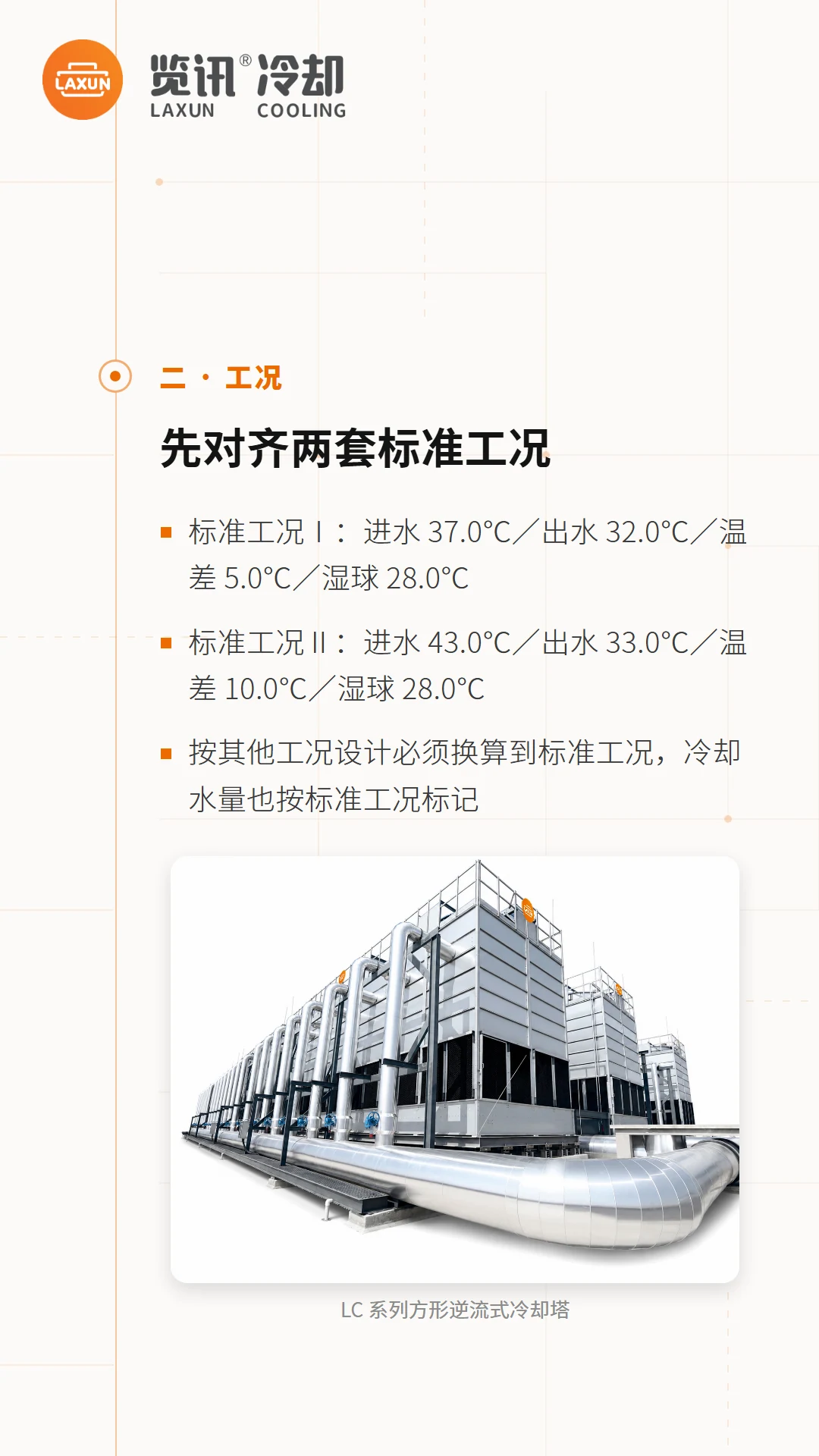GB/T 7190两套标准工况参数对照及LC系列方形逆流式冷却塔实拍图