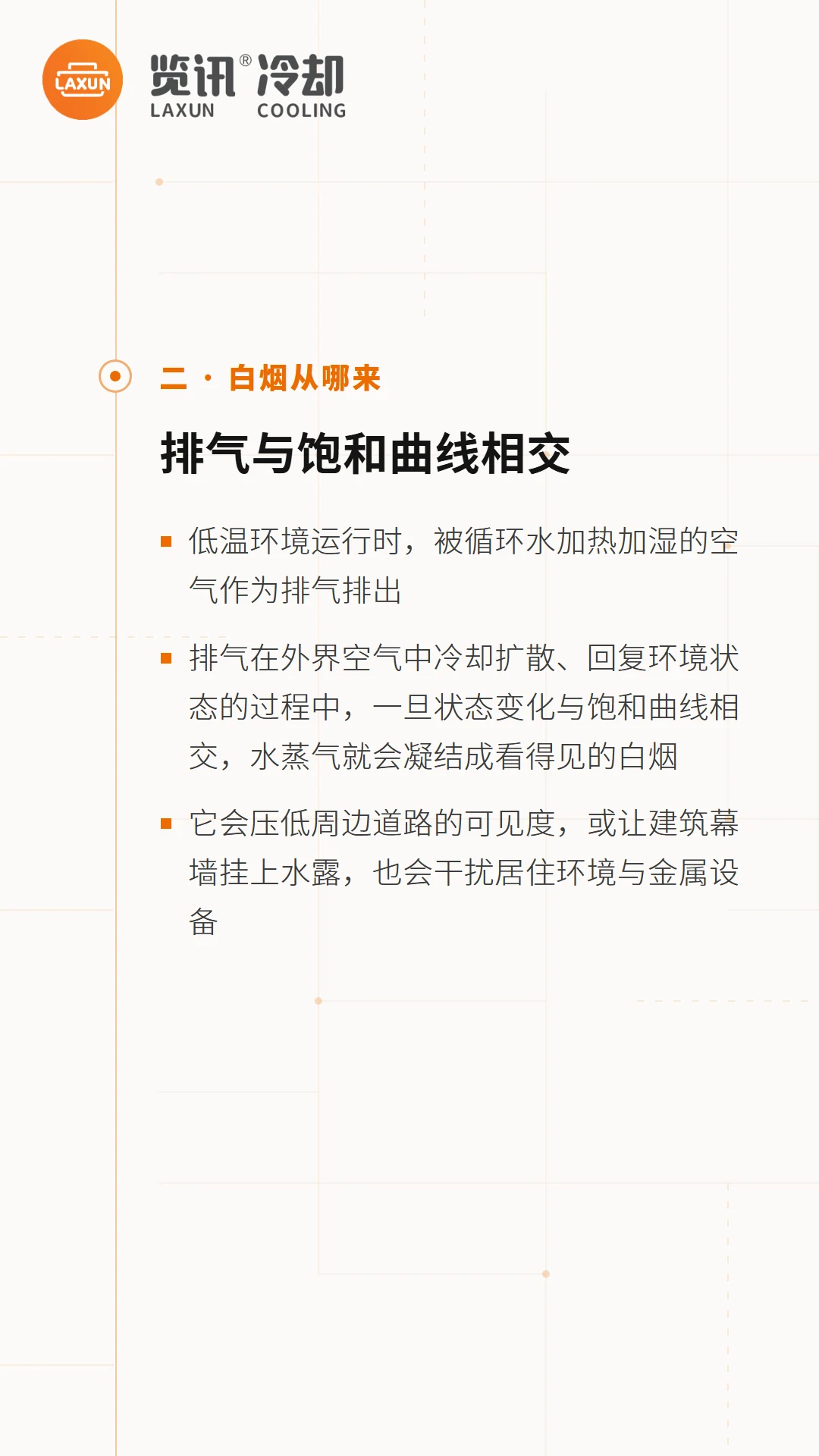 白烟成因：湿热排气在外界冷却扩散中与饱和曲线相交而凝结